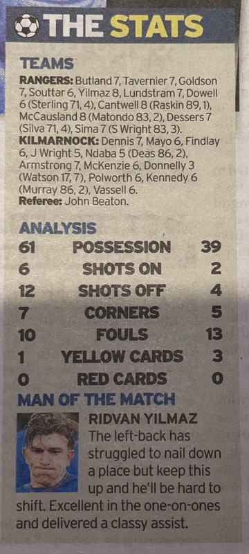 satst record IMG_7057