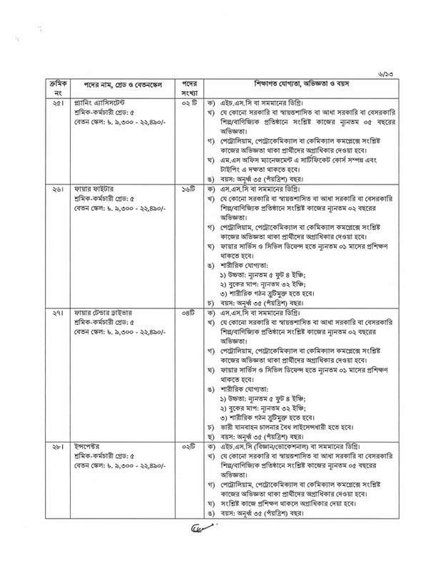 Bangladesh Petroleum Corporation job circular 006