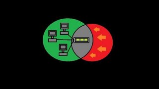 IT Security 101 - Protecting and Securing Computer Networks