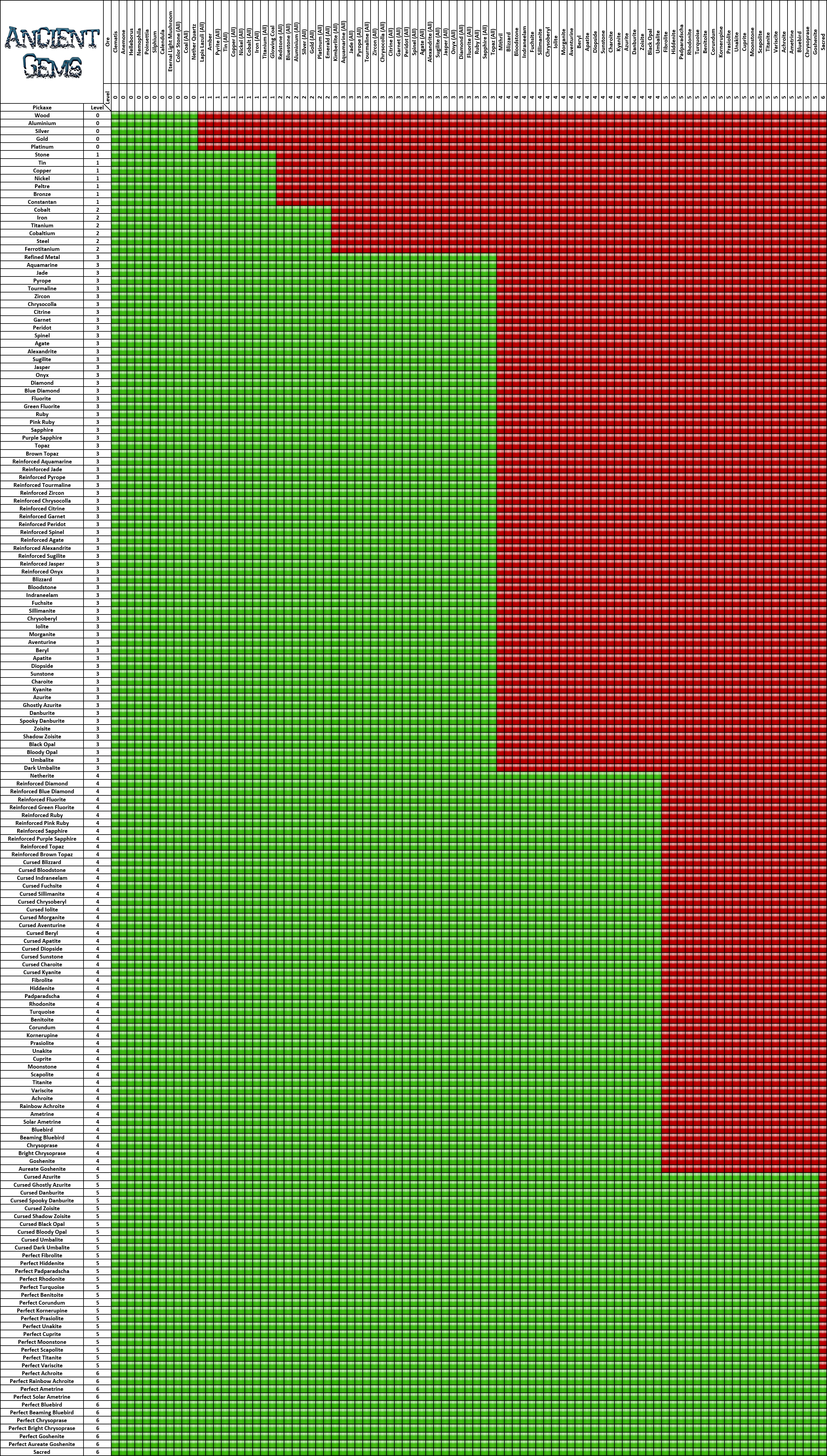 Tabla.png