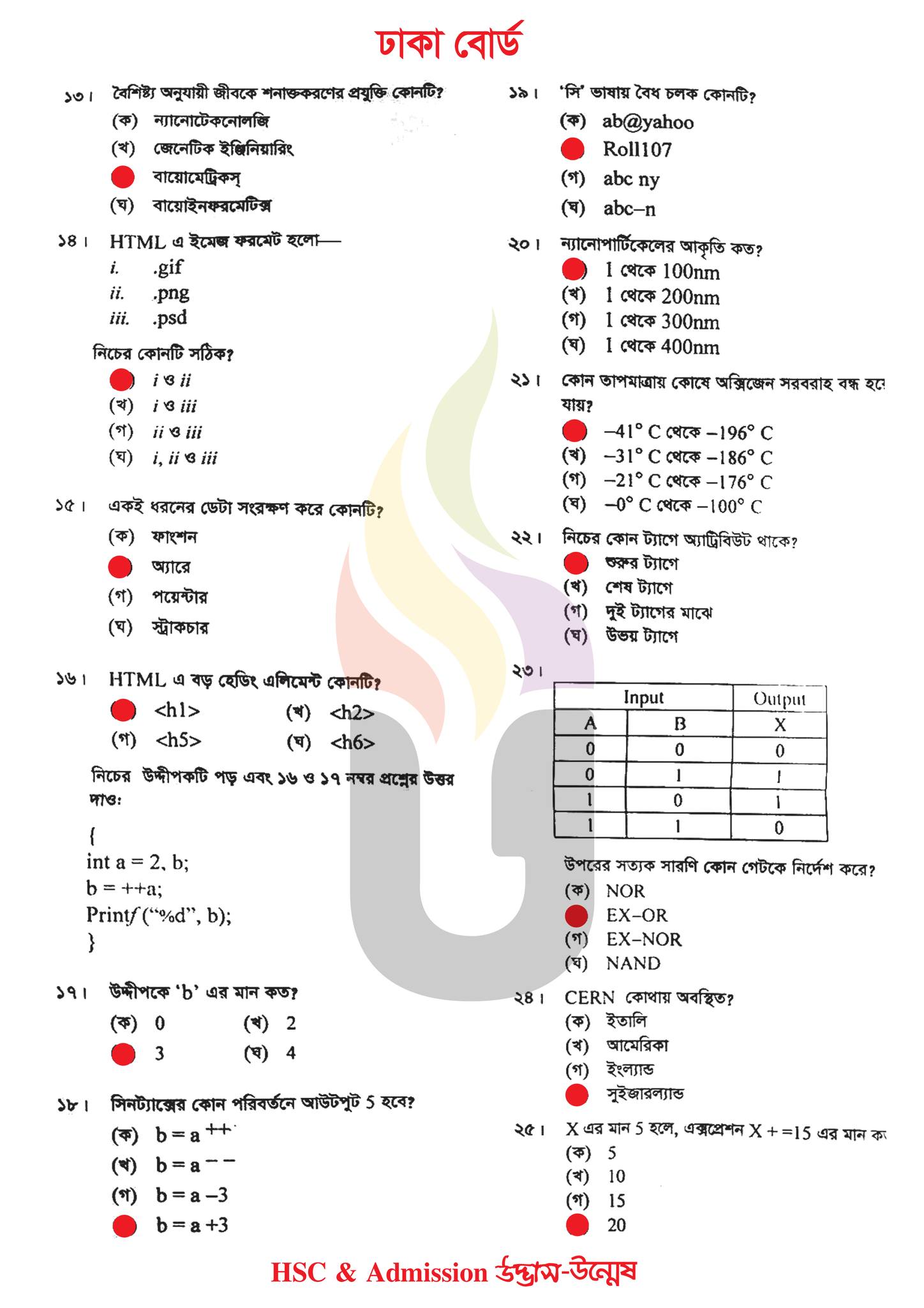ঢাকা বোর্ড এইচএসসি তথ্য ও যোগাযোগ প্রযুক্তি আইসিটি MCQ প্রশ্ন সমাধান ২০২৩