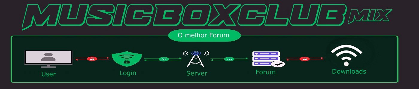 MusicBoxClubeMix