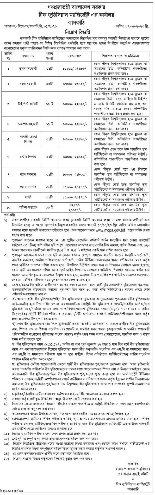 ঝালকাঠি চীফ জুডিসিয়াল ম্যাজিস্ট্রেট নিয়োগ ২০২৩
