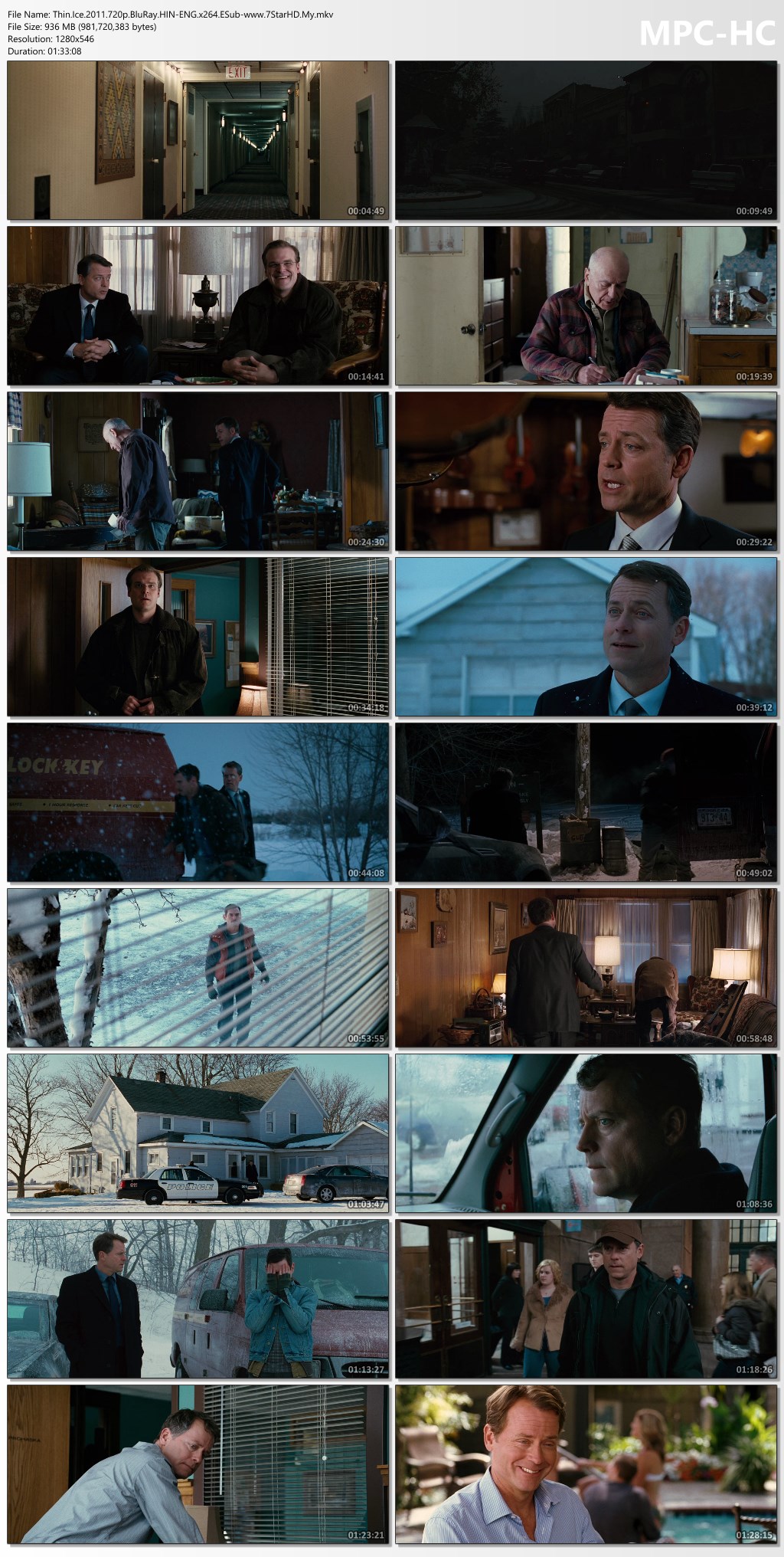 Thin Ice 2011 Hindi ORG Dual Audio Full Movie BluRay 480p 720p
