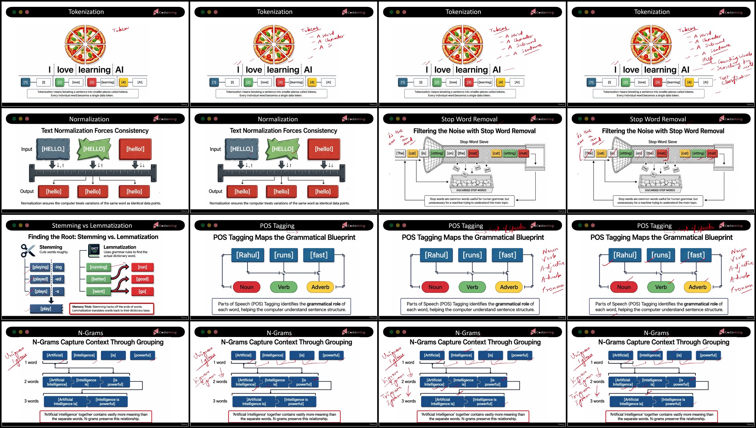 https://i.postimg.cc/rqv8YM4p/13-Natural-Language-Processing-Workflow.jpg