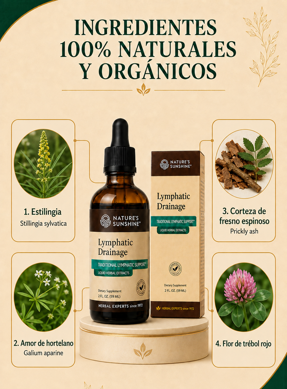 Imagen personalizada
