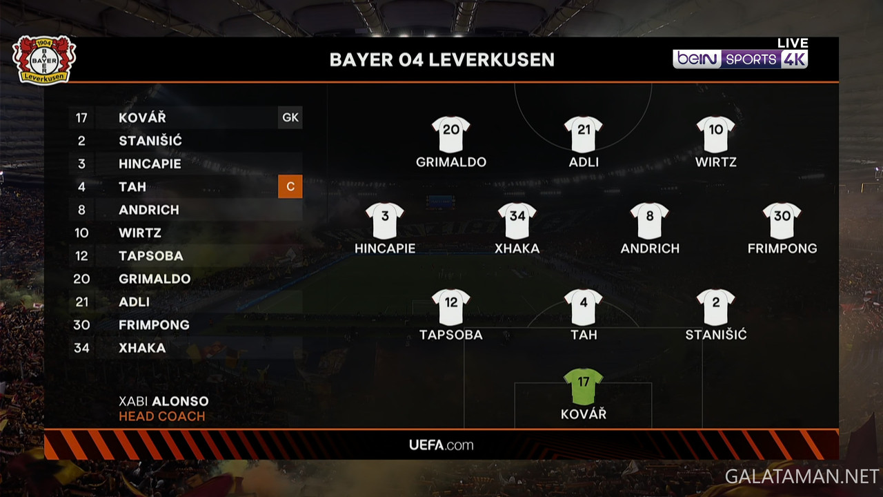 20240502-ROM-LEV-UEL_1EN-4K.ts_snapshot_11.24.172