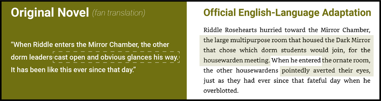 Chapter 3 novel 2 changes4