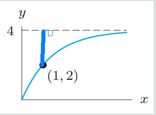 representation of D in math problem