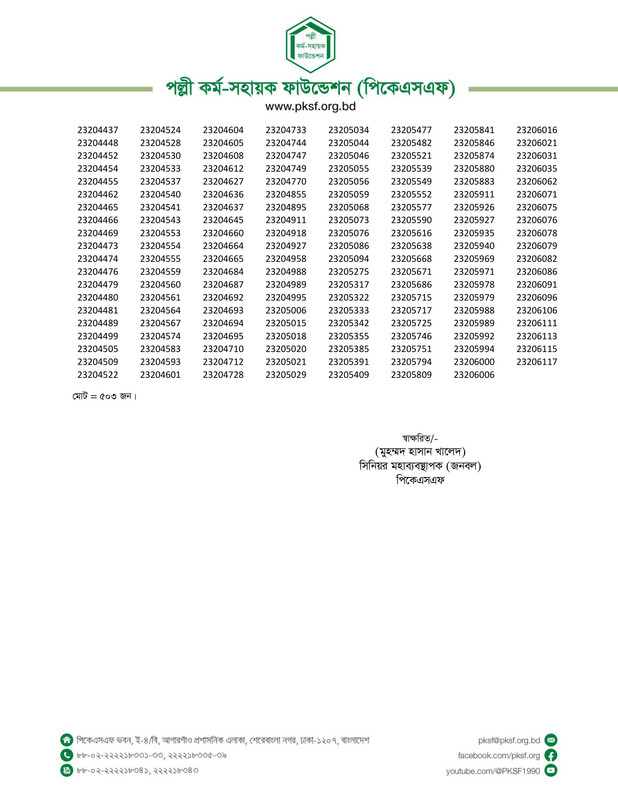 PKSF-Assistant-Manager-Exam-Result-2023-PDF-2