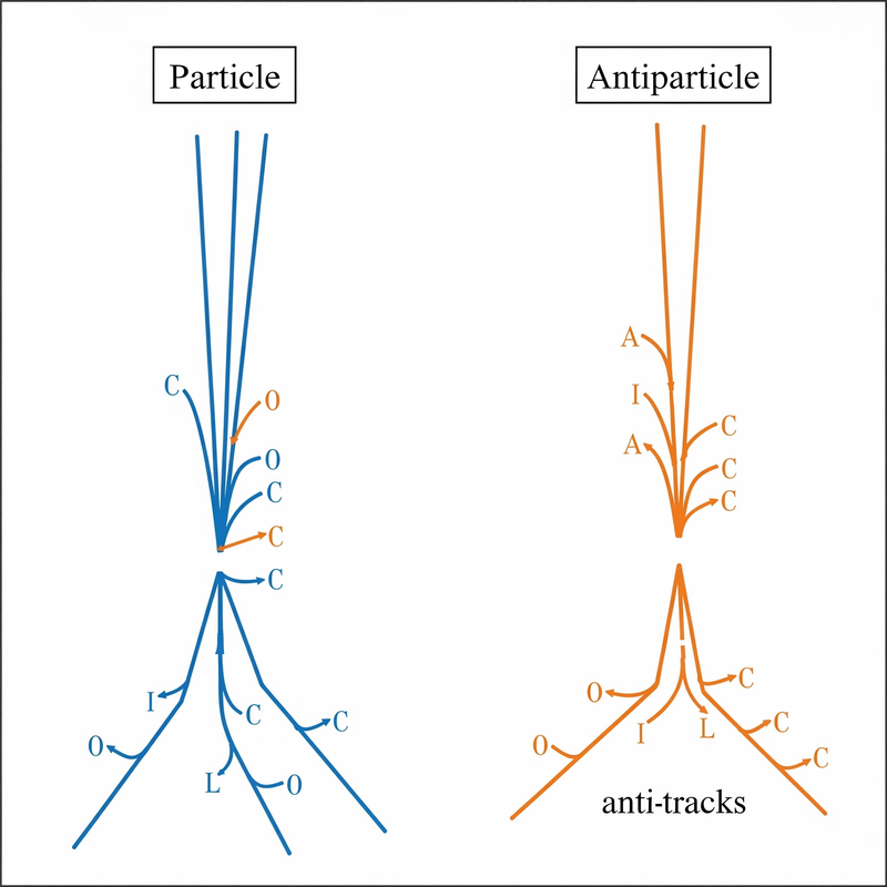Conceptual image of particle collision data or research at CERN, highlighting the abstract nature of fundamental physics.