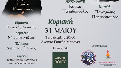 κοζάνη, ειδήσεις, νέα, Πτολεμαΐδα
