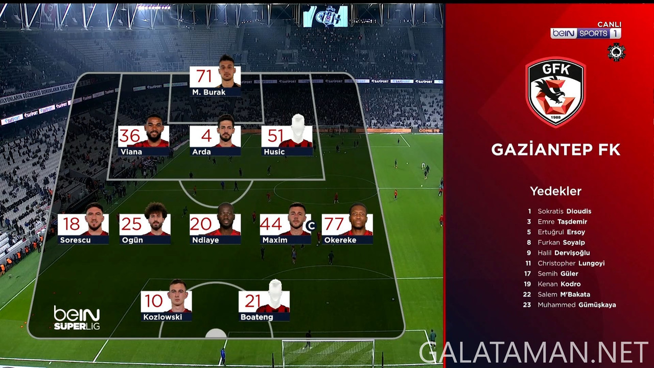 [Image: 20250310-BJK-GAZ-TSL-F-TR-1080-mkv-snaps...16-096.jpg]
