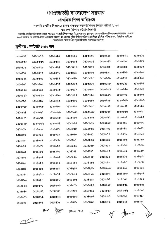 Primary-Assistant-Teacher-3rd-Phase-Exam-Revised-Result-2024-PDF-202