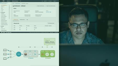 How Leaders Drive Results and Resolve Conflict in a Hybrid Workplace