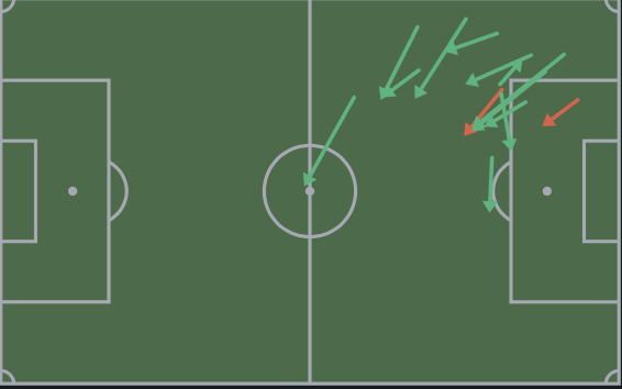 Screenshot 2026 01 12 at 20 35 58