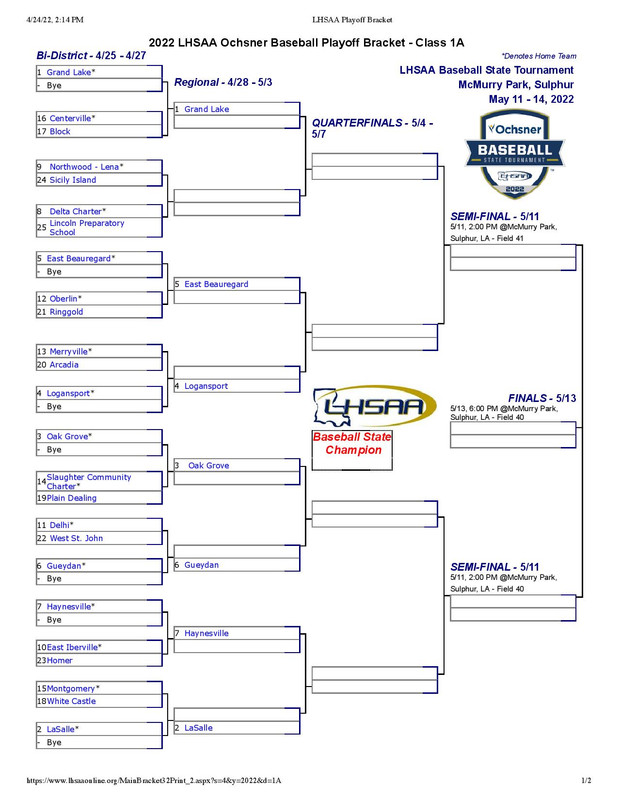 LHSAA Baseball Playoff Brackets More Sports