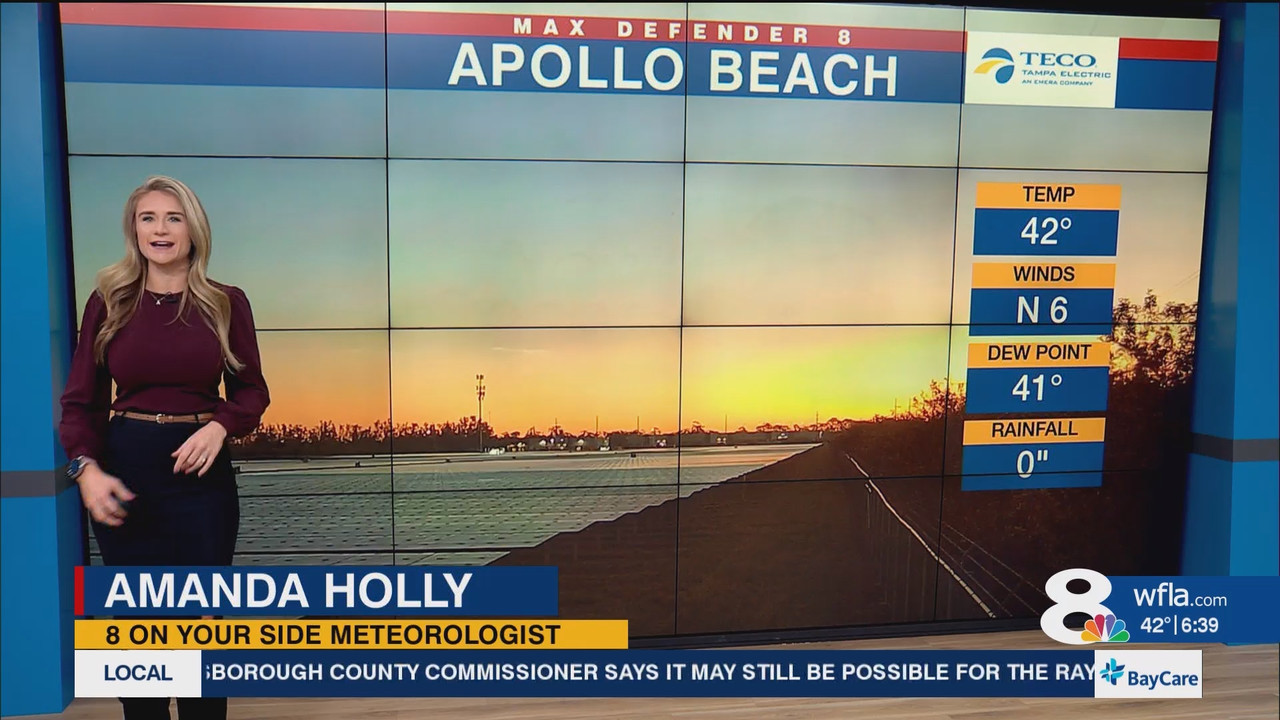 NewsChannel 8 Today at 6a_20241204_11001200.ts_snapshot_40.06.919