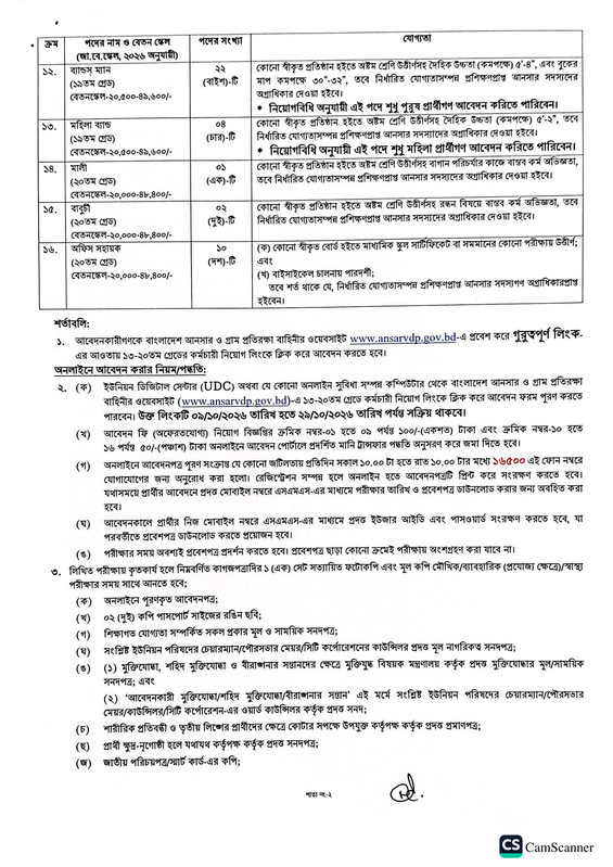 Bangladesh-Ansar-and-VDP-Civilian-Post-Job-Circular-2026-PDF-2
