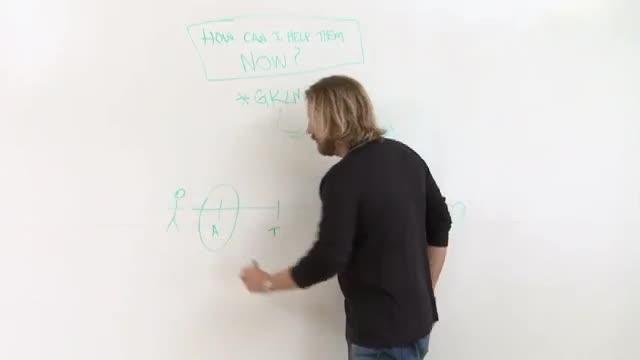Vick Strizheus – High Traffic Academy