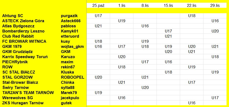 [Obrazek: ORGANIZATORZY.jpg]