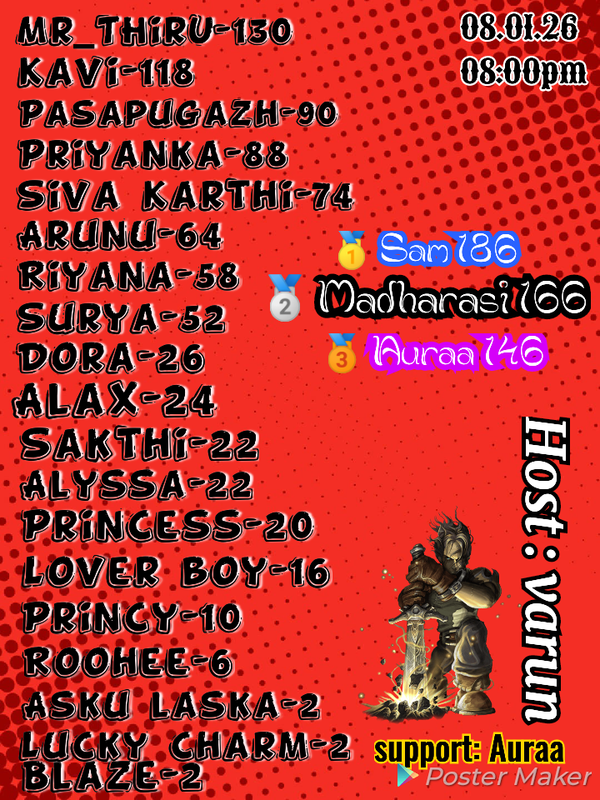 user42065 a60c7b7c8d61