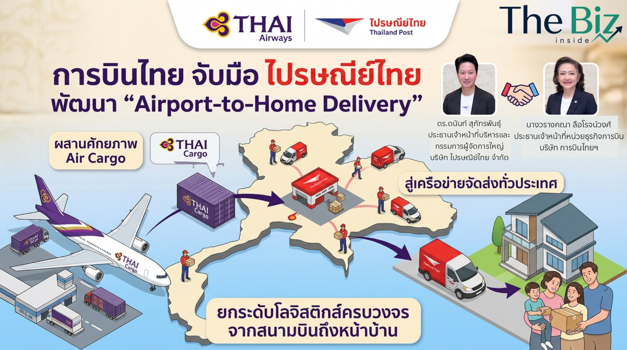 การบินไทย จับมือ ไปรษณีย์ไทย พัฒนา “Airport-to-Home Delivery” ผสานศักยภาพ Air Cargo สู่เครือข่ายจัดส่งทั่วประเทศ ยกระดับโลจิสติกส์ครบวงจรจากสนามบินถึงหน้าบ้าน
