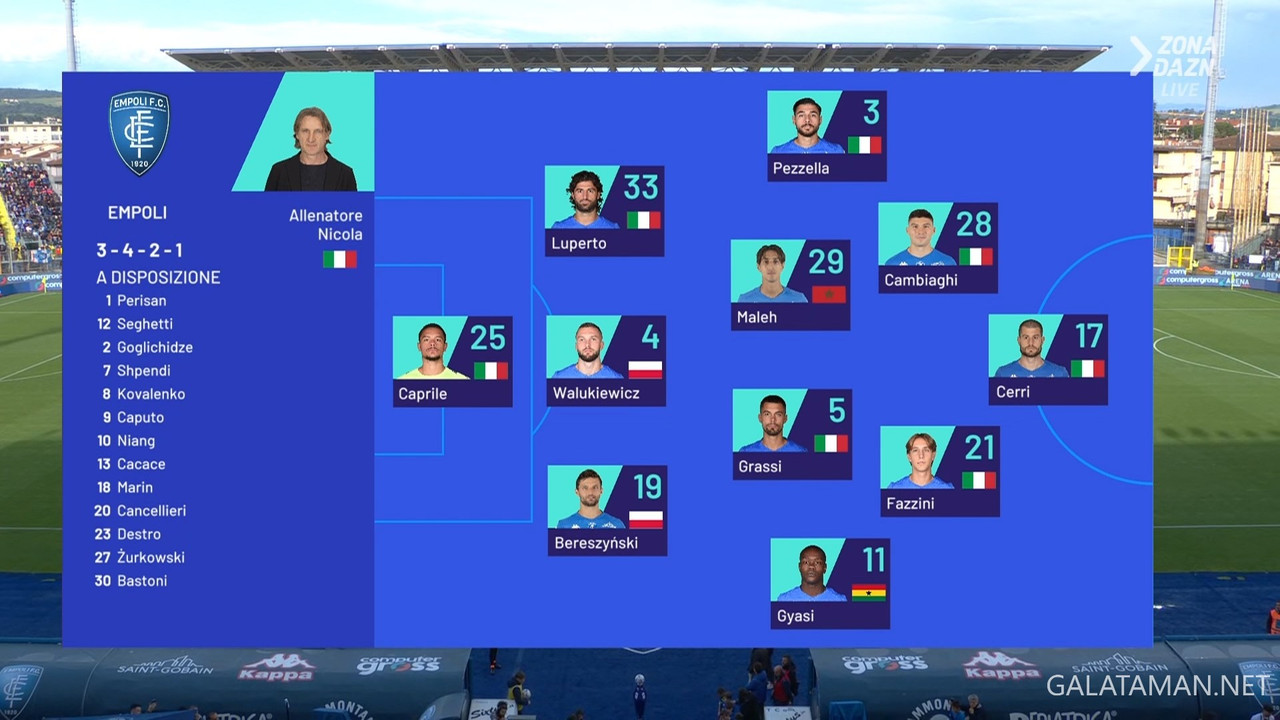 [Image: 04-20-17-45-00-VIP-IT-ZONA-DAZN-FHD-Empo...30-373.jpg]