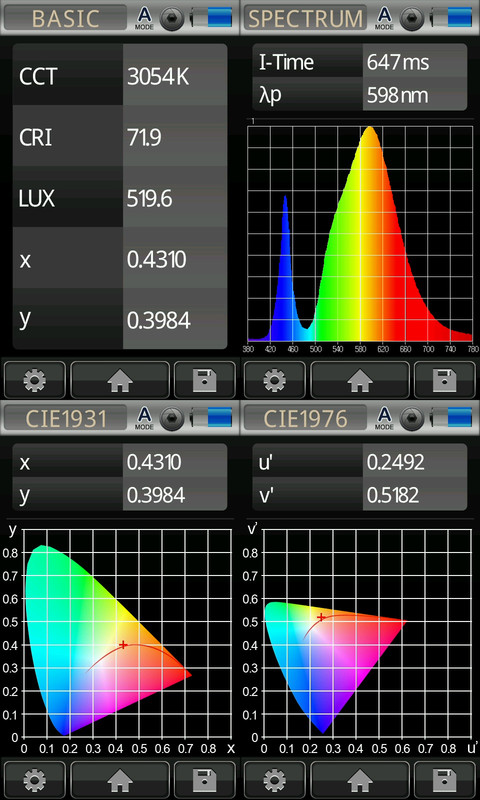 APLOS L02 yellow