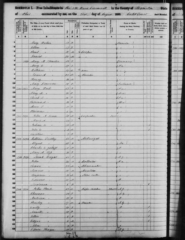 Mary-Phelan-1850-Hamilton-OH-USFederal-Census-Pop-Sch(p2)