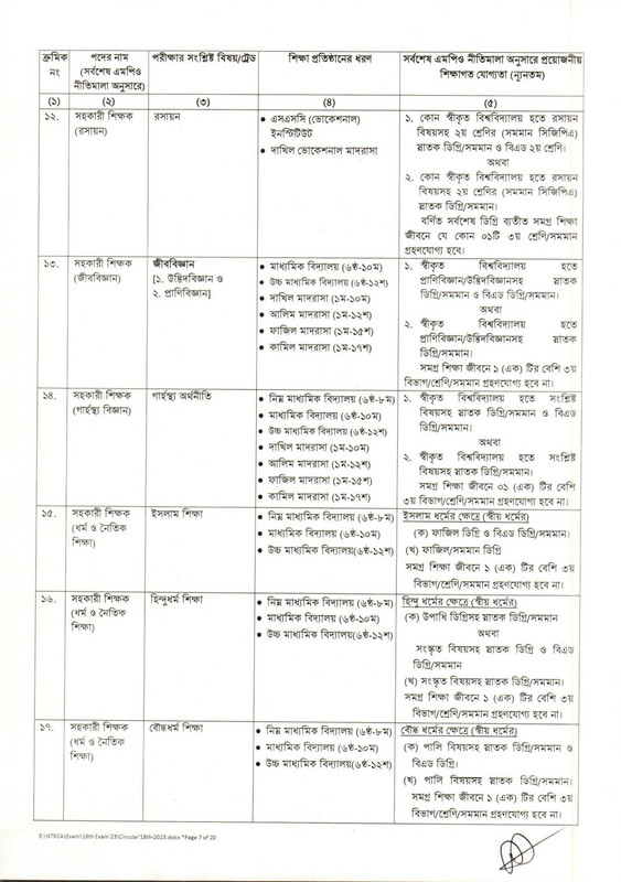 18th-NTRCA-Job-Circular-2023-PDF-07