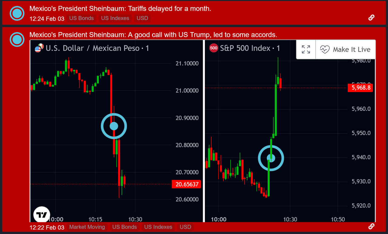 Screenshot-2025-02-03-at-12-54-32-Financial-Juice-Your-Financial-Universe-In-One-Place-In-Real-Time.png