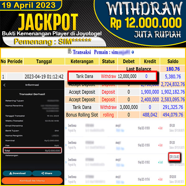 jackpot-sweet-bonanza-rp-12000000-joyotogel