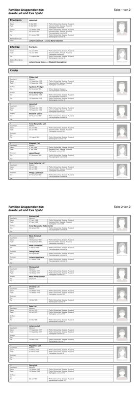 4 Familien Gruppenblatt von Jakob Lell und Eva Spahn