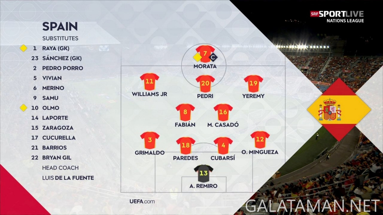 11-18_20-30-00_SRF zwei HD_Fussball - UEFA Nations League Männer, Spanien - Schweiz.ts_snapshot_00.1