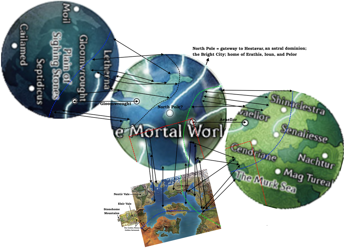 nerath correlations (reduced size)