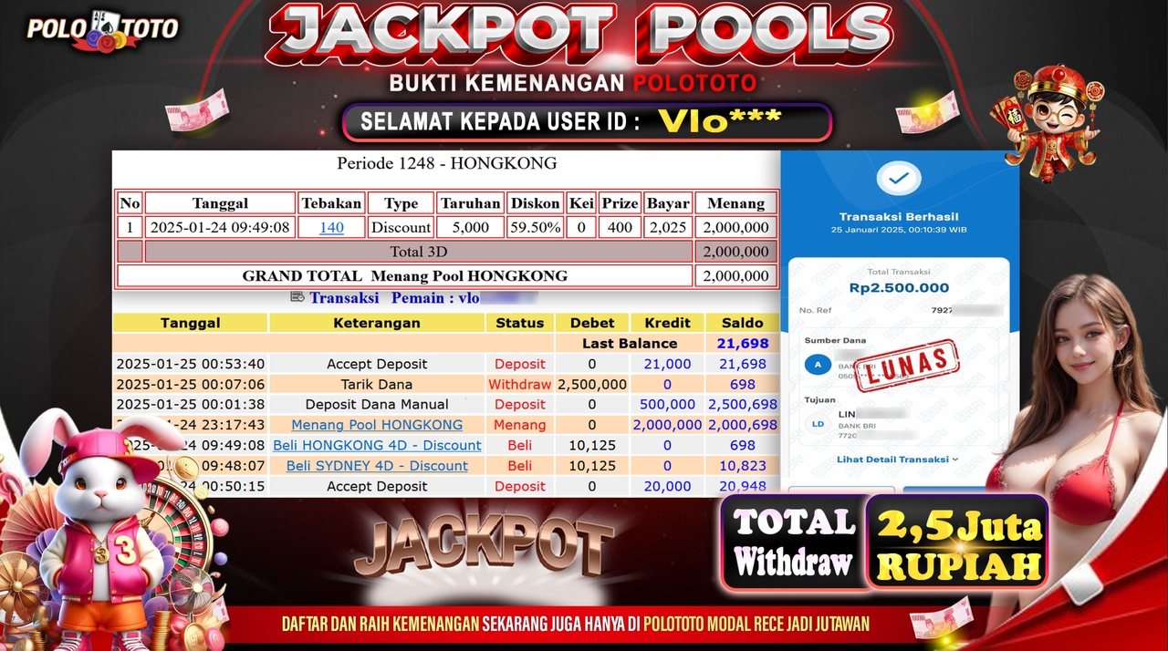 POLOTOTO JACKPOT TOGEL PASARAN HONGKONG Rp.2,500.000,- 