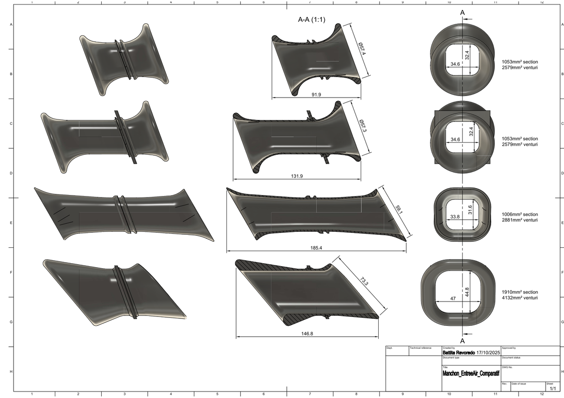 Manchon_EnntreeAir_Comparatif