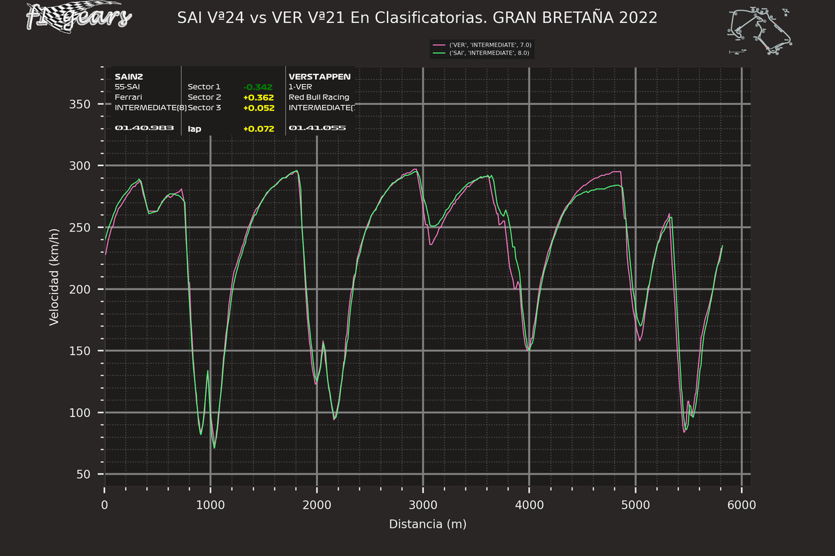 2022_10_Q-SAI Vª24-VER Vª21_S_tel