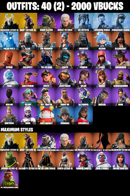 skins comp