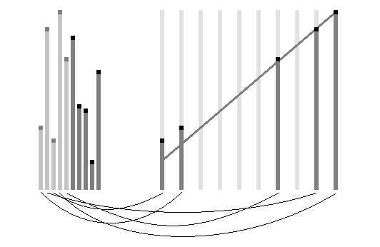 slope-intercept-first-pass-step-2.png