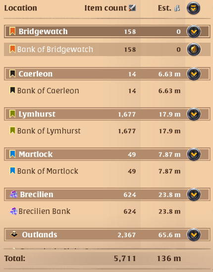 3 bank