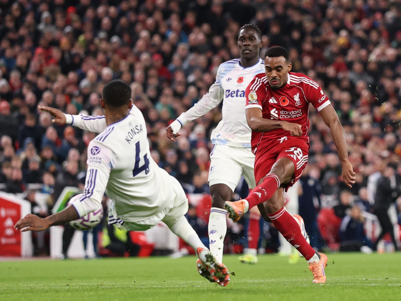 Nhận định, soi kèo Aston Villa vs Liverpool, 02h00 ngày 16/5 