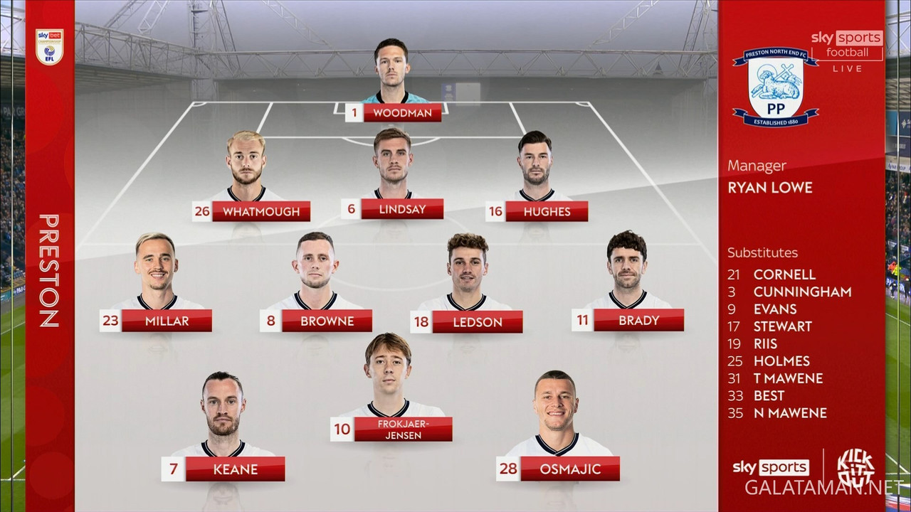 [Image: 04-29-19-55-00-Sky-Sports-Football-FHD-P...24-013.jpg]