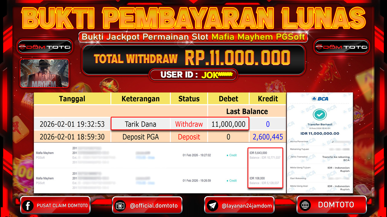 JACKPOT SLOT Mafia Mayhem PGSoft 01 FEBRUARI 2026
