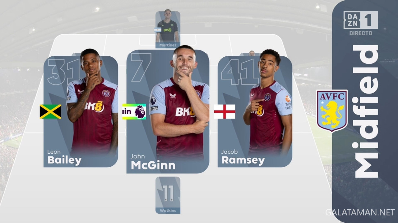 12-26_20-45-00_ES  DAZN 1 ESPAÑA FHD_Manchester United vs Aston Villa.ts_snapshot_14.47.065