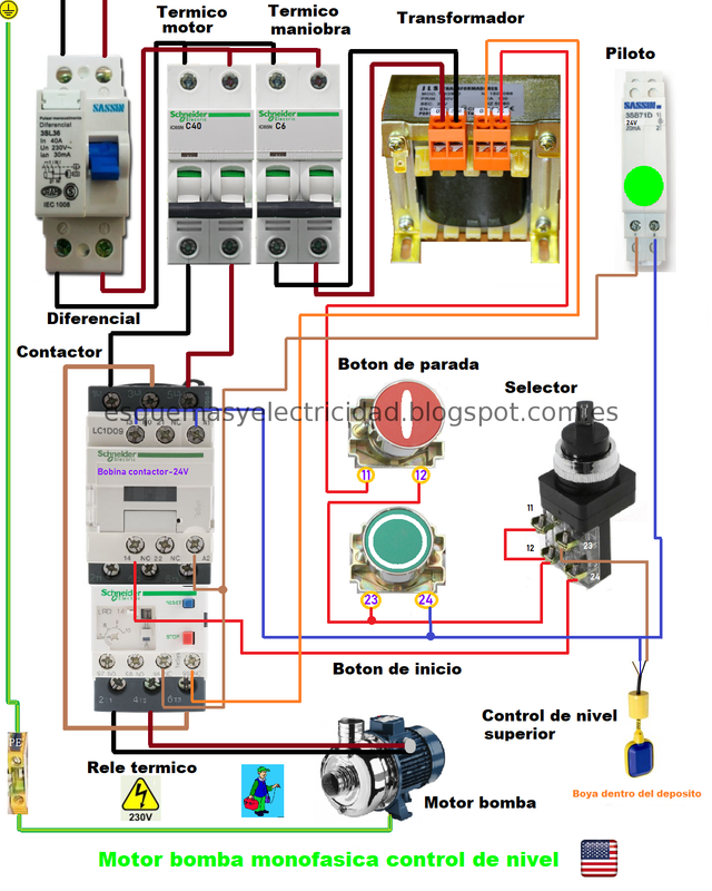 motor-bomba-monofasica-control-de-nivel-ConvertImage
