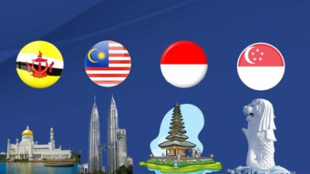 Malay Language For Beginner – Speak With Ease And Confidence