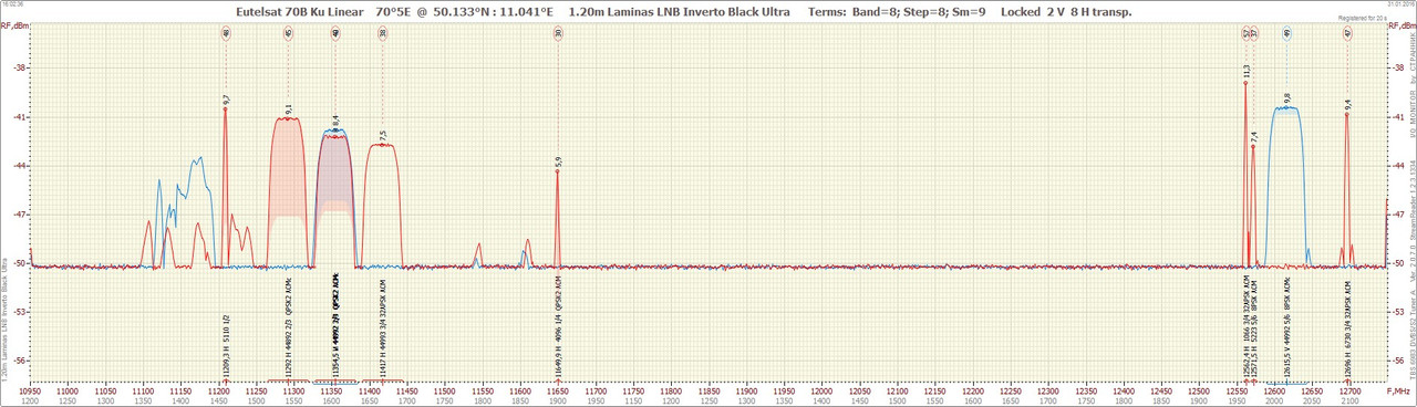 70°5E  1601311602_10950-12750 VH