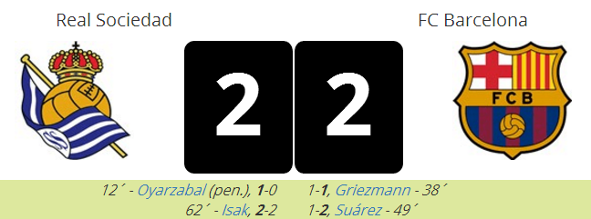 PORRA AL PARTIDO DE LA JORNADA (8ª Edición) TEMP. 2019-20 (1ª parte - CERRADO) - Página 33 Resultado-porra-17